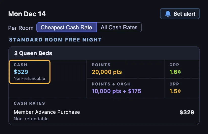 The 2 Queen Beds room for Monday December 14 under All: cash $329, Non-refundable, from the Member Advance Purchase rate, beside 20,000 points at 1.6 cents per point