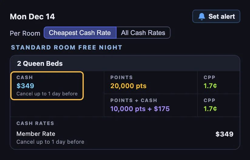 The same room under Free Cancellation: cash $349 from the Member Rate, Cancel up to 1 day before, beside the same 20,000 points at 1.7 cents per point