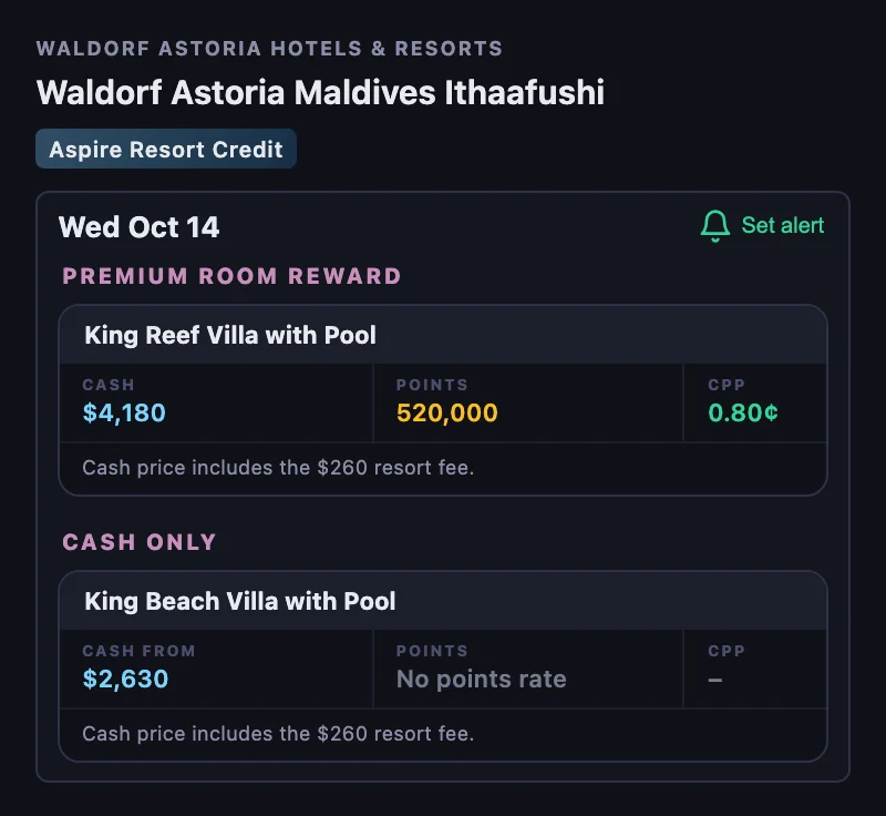 Waldorf Astoria Maldives Ithaafushi calendar day for October 14, 2026 with a Set alert bell beside the date; King Reef Villa with Pool is listed under Premium Room Reward at 520,000 points and King Beach Villa with Pool under Cash only, with no standard award