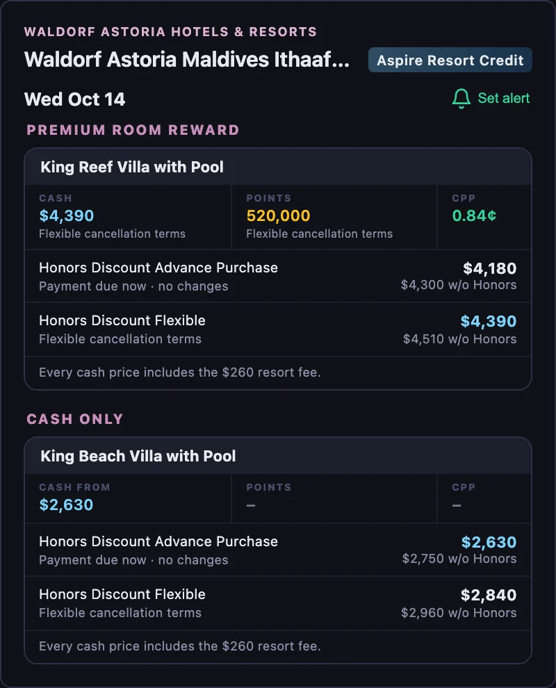 Waldorf Astoria Maldives Ithaafushi calendar day for October 14, 2026 with a Set alert bell beside the date; King Reef Villa with Pool is listed under Premium Room Reward at 520,000 points and King Beach Villa with Pool under Cash only, with no standard award
