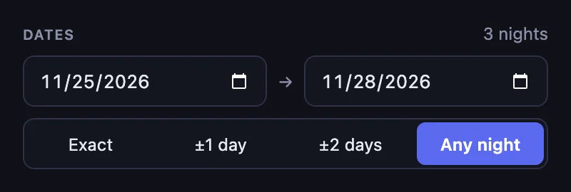The Dates section of the alert form with November 25 to 28, 2026, 3 nights, and Any night selected