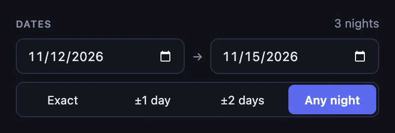 The Dates section of the alert form with November 12 to 15, 2026, 3 nights, and Any night selected