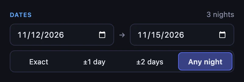 The Dates section of the alert form with November 12 to 15, 2026, 3 nights, and Any night selected
