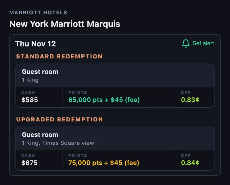 New York Marriott Marquis calendar day for November 12, 2026 with a Set alert bell beside the date, a standard redemption at 65,000 points on a Guest room with 1 King, and an upgraded redemption at 75,000 points with a Times Square view