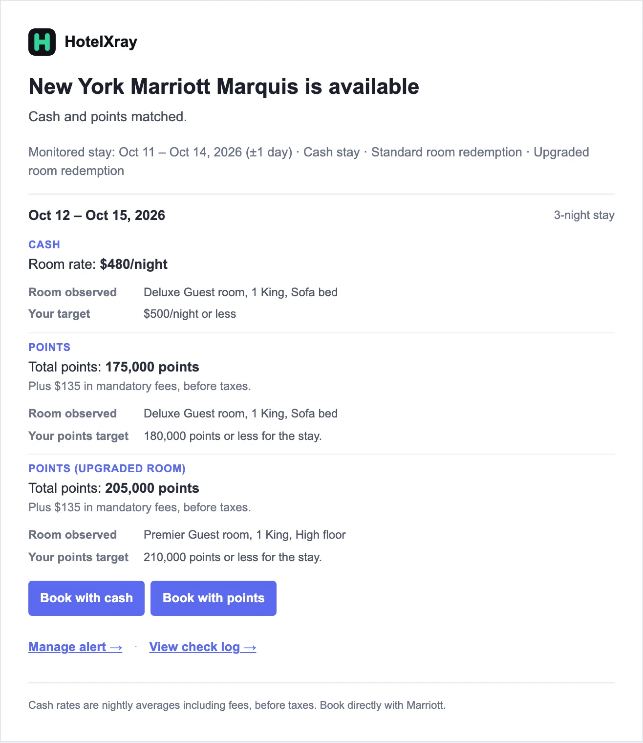 Sample HotelXray email reporting cash, standard redemption, and upgraded redemption matched for October 12–15, with observed values, configured targets, room details, and Marriott booking buttons