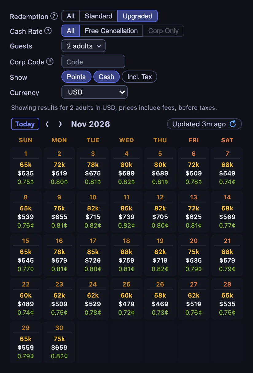 The Marquis calendar with Redemption set to Upgraded: each November night shows the Times Square view room's upgrade price, from 58,000 to 88,000 points, with that room's cash rate and CPP