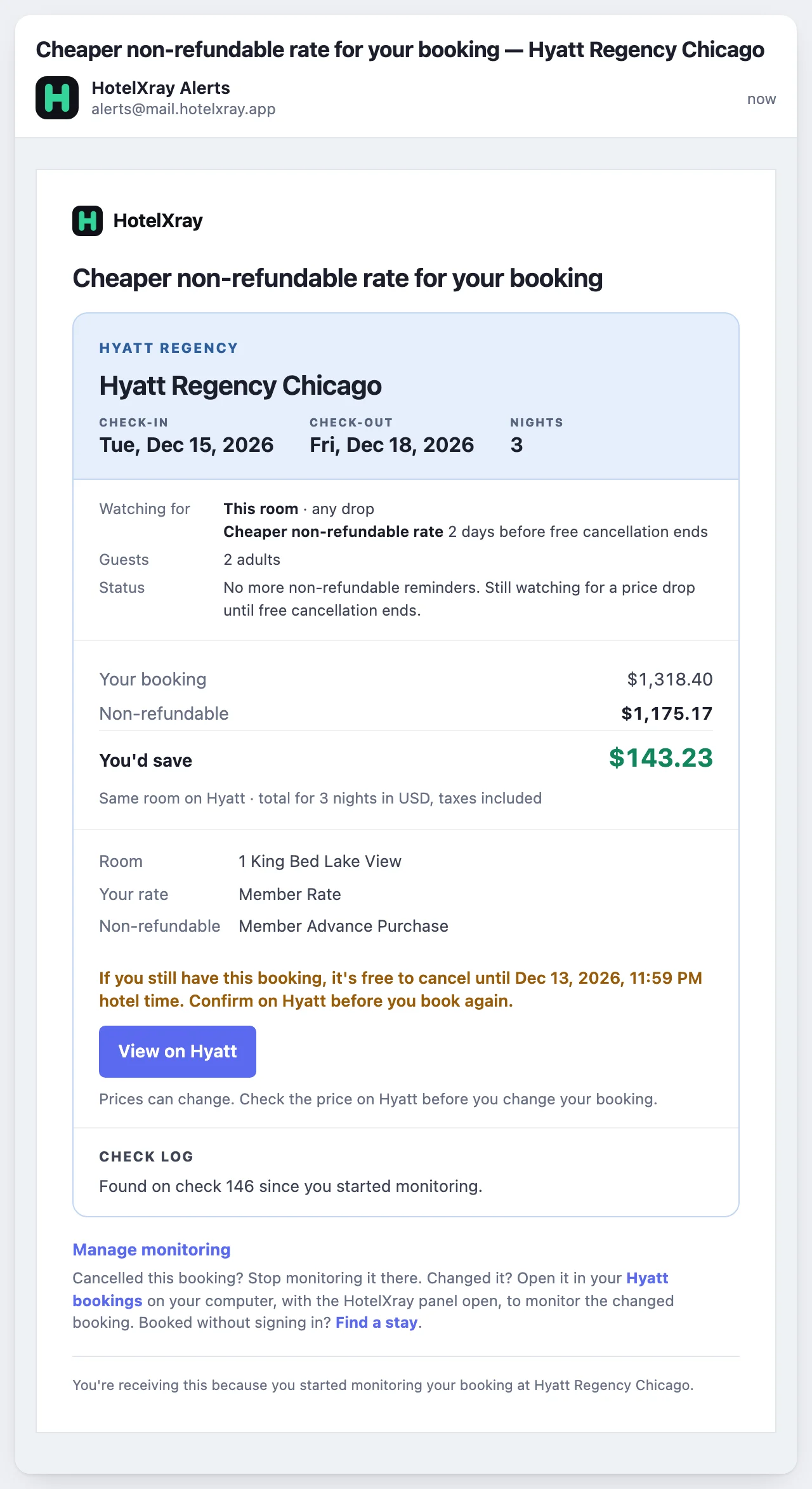 An email titled Cheaper non-refundable rate for your booking for Hyatt Regency Chicago: your booking $1,318.40, non-refundable $1,175.17, You'd save $143.23, the same room on the Member Advance Purchase rate, with a note that the booking is free to cancel until December 13, 2026, 11:59 PM hotel time and a View on Hyatt button