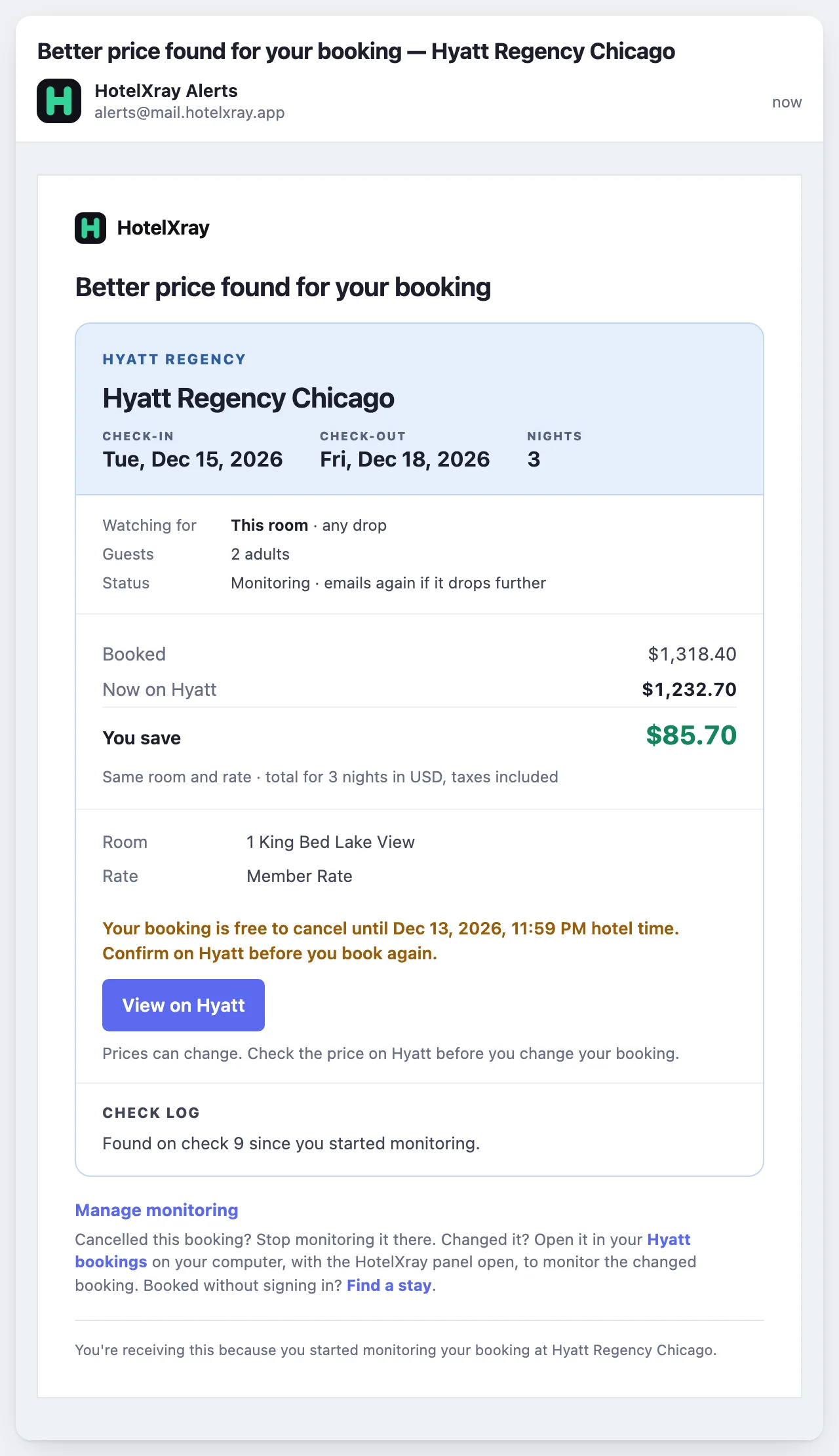 An email titled Better price found for your booking for Hyatt Regency Chicago, December 15 to 18, 2026: booked at $1,318.40, now $1,232.70 on Hyatt, You save $85.70, for the same room and rate, 1 King Bed Lake View on the Member Rate, with a note that the booking is free to cancel until December 13, 2026, 11:59 PM hotel time and a View on Hyatt button