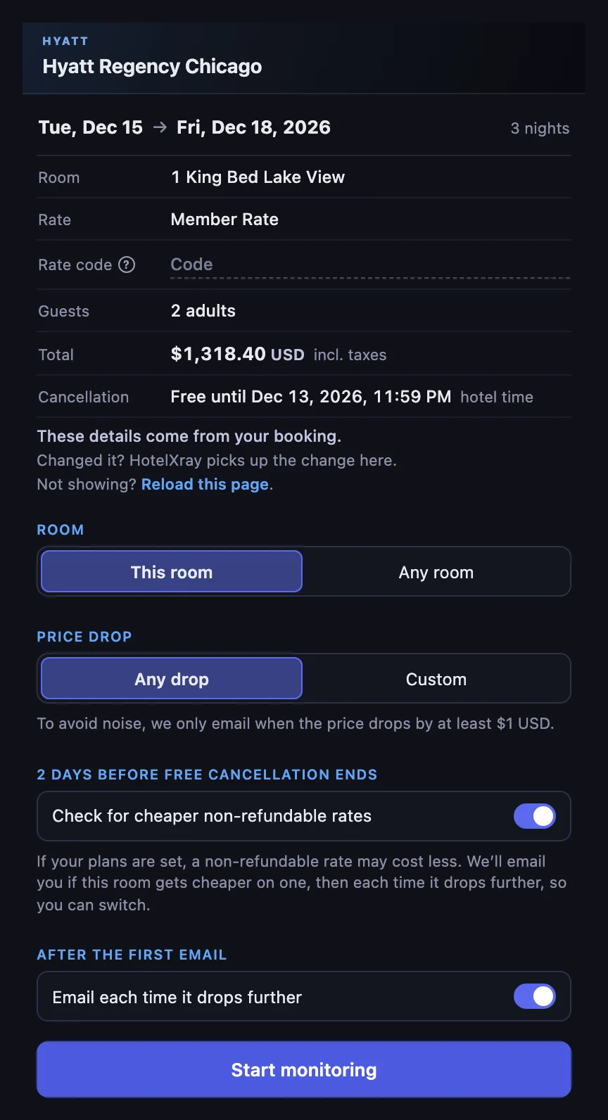 A Hyatt Regency Chicago booking in the HotelXray panel for Tuesday December 15 to Friday December 18, 2026: 1 King Bed Lake View on the Member Rate for 2 adults, $1,318.40 USD including taxes, free to cancel until December 13 at 11:59 PM hotel time. Below it, Room set to This room, Price drop set to Any drop, Check for cheaper non-refundable rates and Email each time it drops further both switched on, and a Start monitoring button
